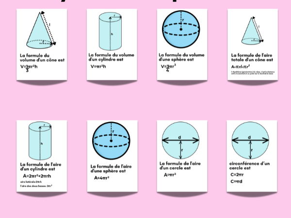 formule périmètre et aire à imprimer -Cercle, Cylindre & Sphère