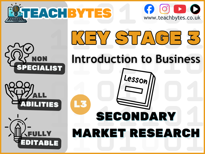 Lesson 3: Secondary Market Research Lesson