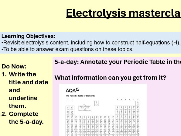 Electrolysis Masterclass, including half-equations