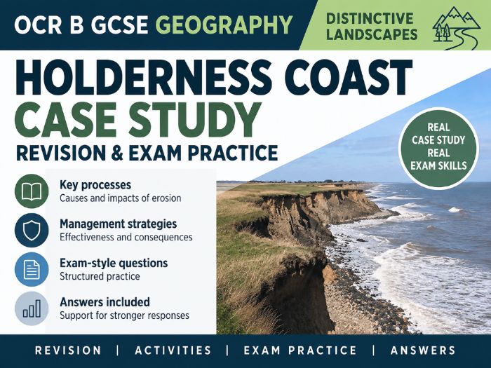Holderness Coast Case Study – Revision & Exam Practice