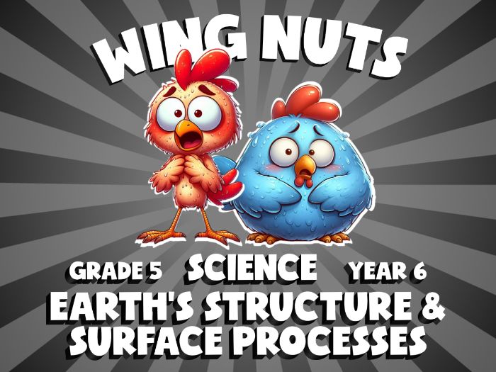 Earth’s Structure & Surface Processes WING NUTS Science Game | No-Prep Year 6 Review Activity