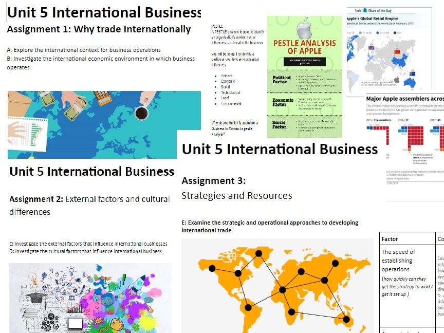 BTEC National Business Level 3 Unit 5: International Business- Assignment 1, 2 +3 Student Booklets