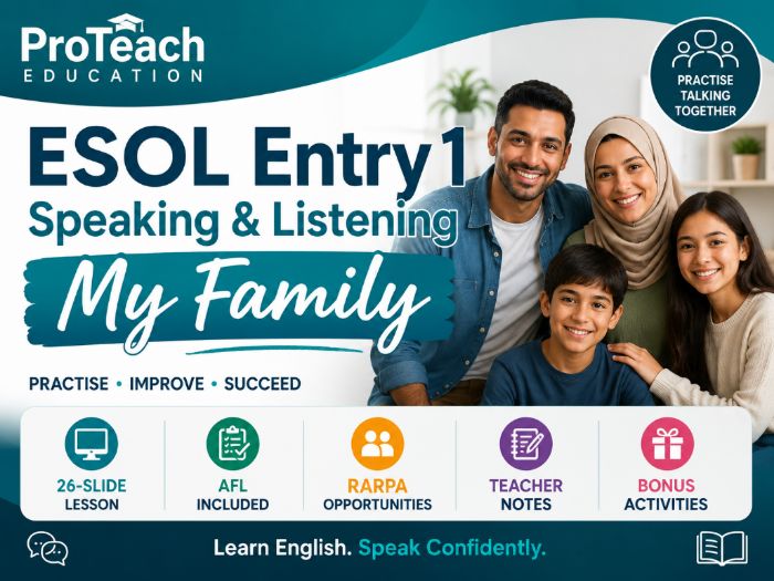 ESOL Entry 1 Speaking & Listening - My Family