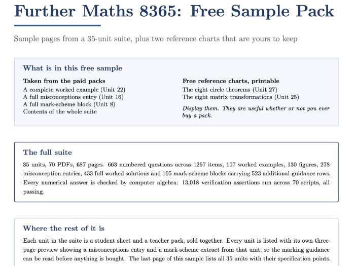 AQA Level 2 Further Maths - Free Sample Pack