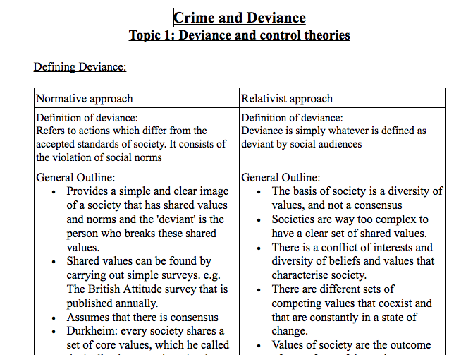 A Level Sociology: Crime and Deviance Revision notes.