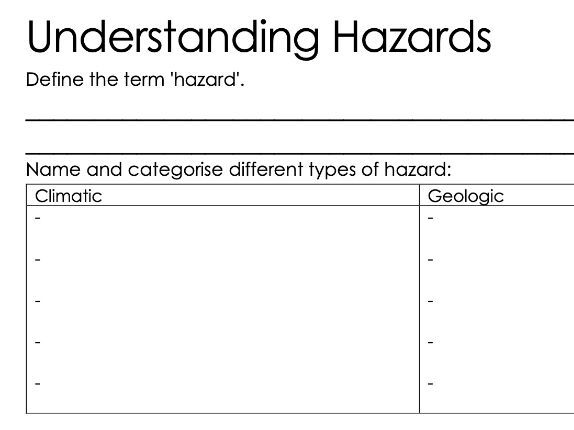 Edexcel IGCSE Hazardous Environments Complete Revision Booklet