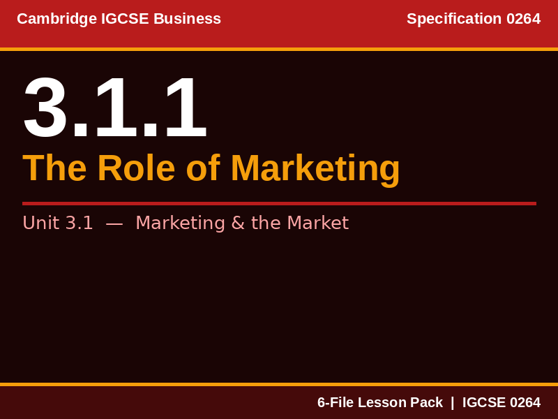 Cambridge IGCSE Business 0264 | 3.1.1 The Role of Marketing | Lesson Pack