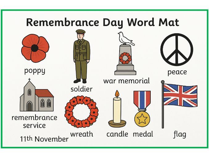 Remembrance Day word mat