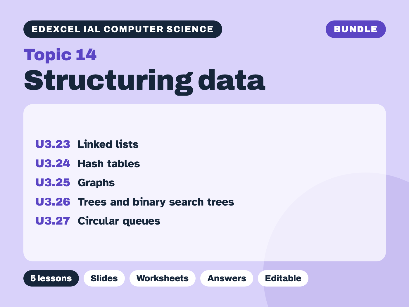 Edexcel IAL Computer Science – Topic 14 Structuring data – Bundle (5 lessons)