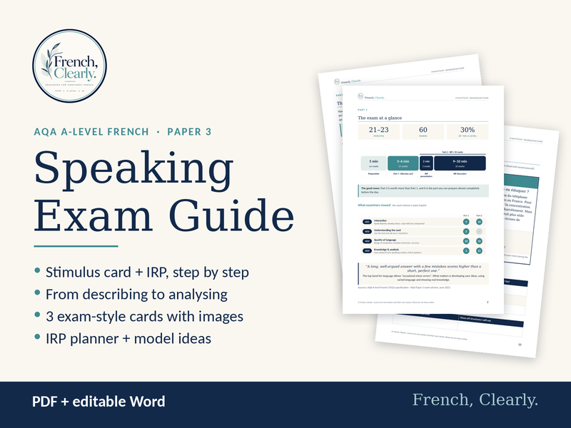 AQA A-level French Speaking Exam Guide – Stimulus Card, IRP & Practice Cards (Paper 3)