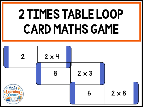 2 Times Tables Loop Cards Maths Game