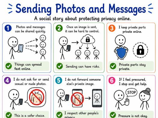 Sex and relationships pshe
