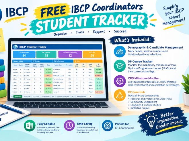 FREE - IBCP Coordinator Student Tracking Sheet & Core Dashboard