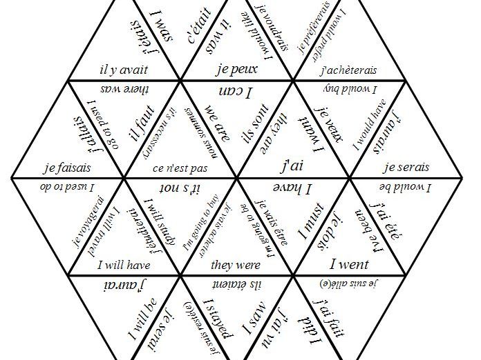 Tarsia - French - Grammar torture (verb and tenses)