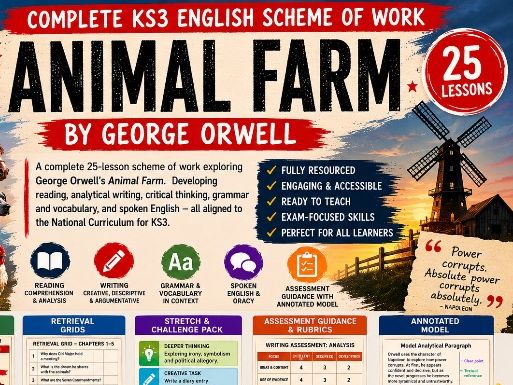Animal Farm by George Orwell | Complete KS3 English Scheme of Work (25 Lessons)