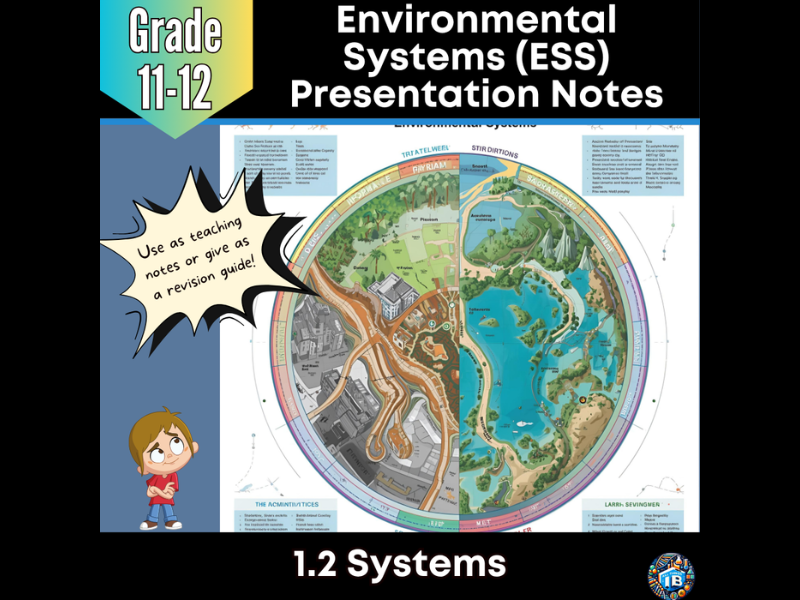 IB DP ESS 1.2 Systems Teaching Notes & PowerPoint 2026