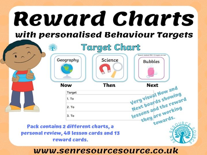 Behaviour and Target Charts Teaching Resources