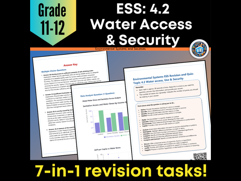 IB DP ESS 4.2 Water Access: Quiz & Revision Worksheets - 2026