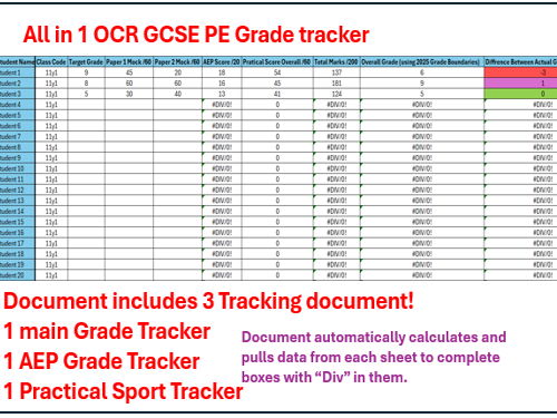 OCR GCSE PE Overall Grade Tracker