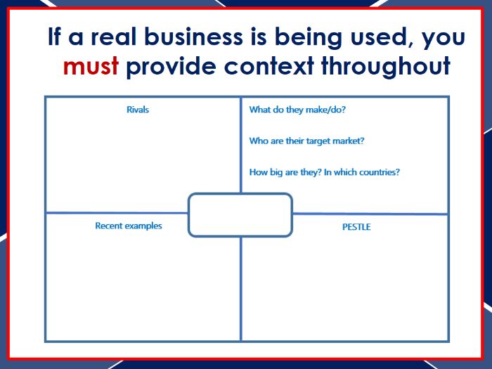 Edexcel GCSE Business exam technique