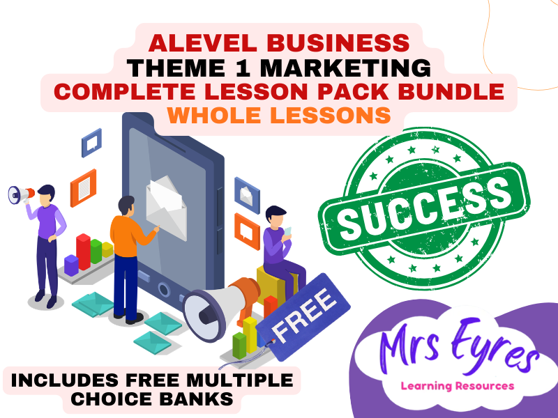 A Level Business Theme 1 Marketing Complete 13 Lesson Packs and Resource Solution