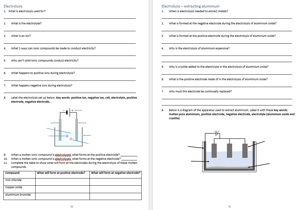 AQA combined science Chemistry paper 1 revision booklet | Teaching ...