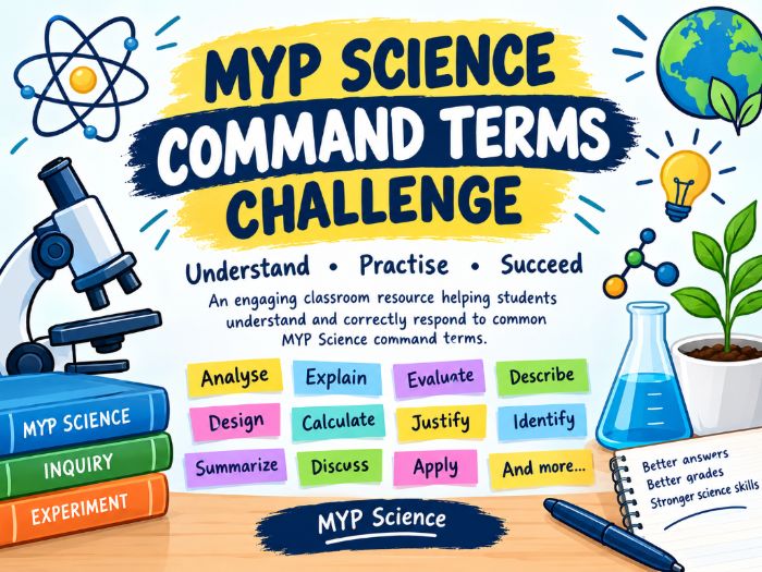 MYP Science Command Terms: Understand, Apply & Answer – The Complete Classroom Challenge