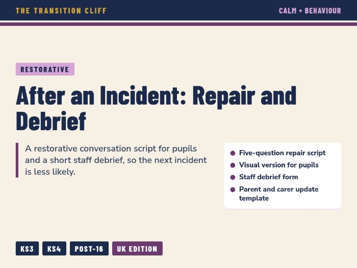 After an Incident: Restorative Repair Conversation + Staff Debrief Forms (SEND Behaviour)