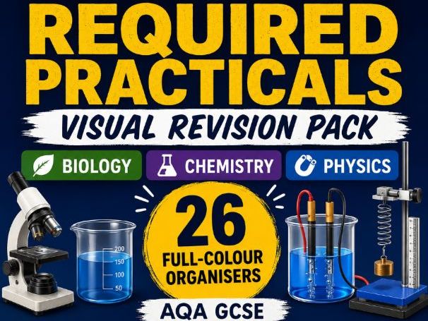 AQA GCSE Science Required Practicals Visual Revision Pack