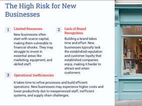 Business Failure
