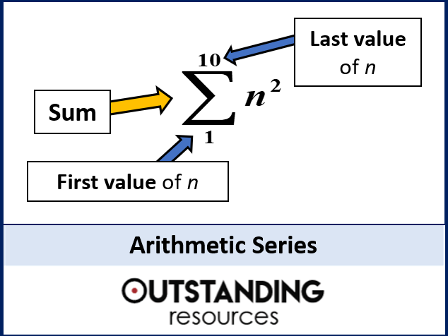 Sequences and Series 1 - Arithmetic Series (+ worksheet)