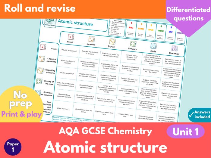 AQA GCSE Combined Science Chemistry Unit 1 Atomic structure Dice Retrieval Game | GCSE Chemistry