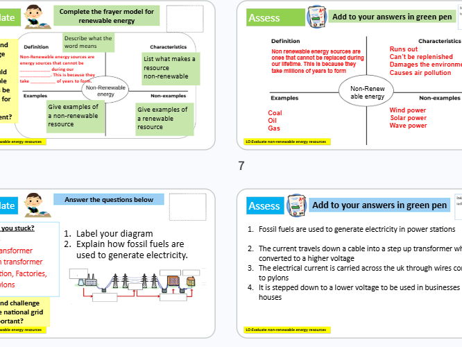 Non-renewable energy KS3 Science