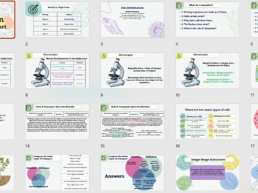 PPT- B1 Cells & Transport / Shorter Version / Biology Exam Revision / AQA/ GCSE