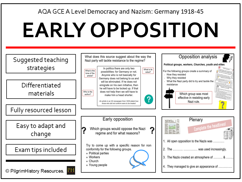 Opposition to the Nazi Regime: Resistance and Conformity 1933-1939 | AQA A Level History