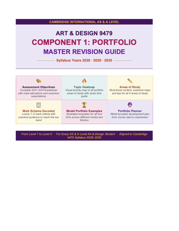 CIE AS & A level Art & Design 9479 Component 1 Portfolio I Walkthrough ...