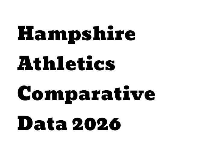 KS3 & KS4 Athletics Track & Field Data Pack – Performance Tables (Printable)