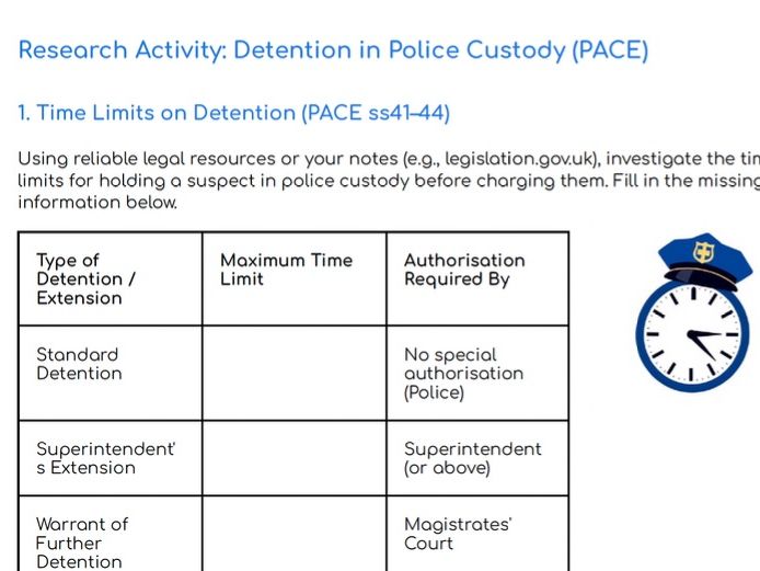 A Level Law – Police Powers 3 Worksheets (WJEC/AQA/OCR)