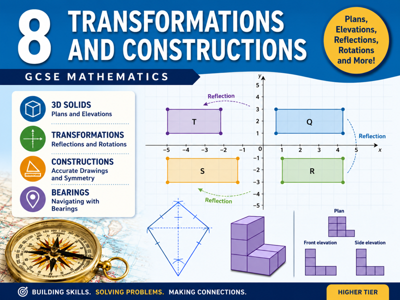 08 - Transformations and Constructions Teacher Pack - HIGHER Maths GCSE Pearson Edexcel