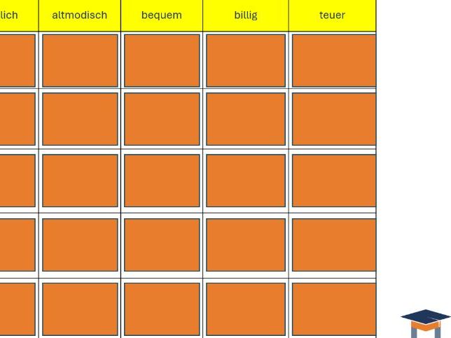 German - Simple opinions about clothes Battleships