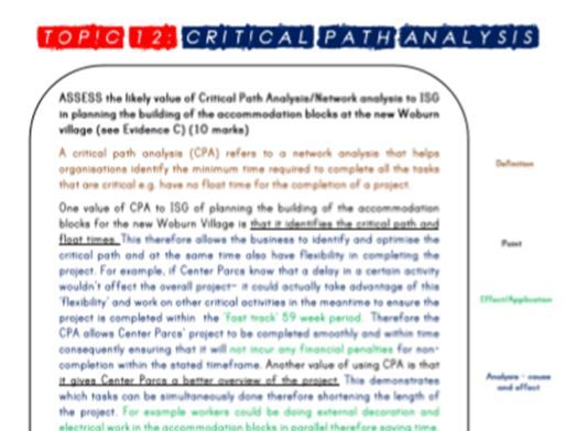 A Level Edexcel Business Theme 3 Model Essays