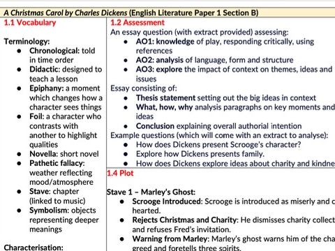 A Christmas Carol GCSE Knowledge Organiser | Teaching Resources