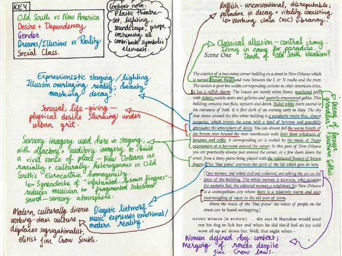 A Streetcar Named Desire – Fully Annotated & Colour-Coded Text (A Level English Literature)