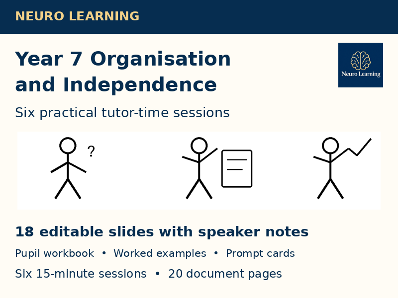 Year 7 Organisation and Independence | Six Tutor-Time Sessions and Editable Slides