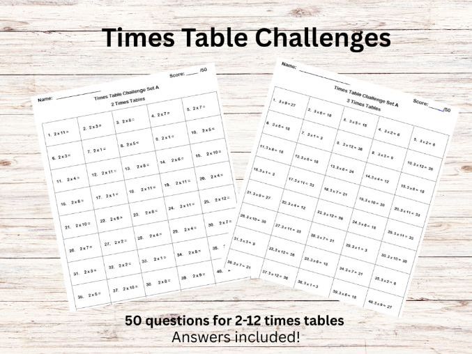 Daily Times Table Challenges Set 2