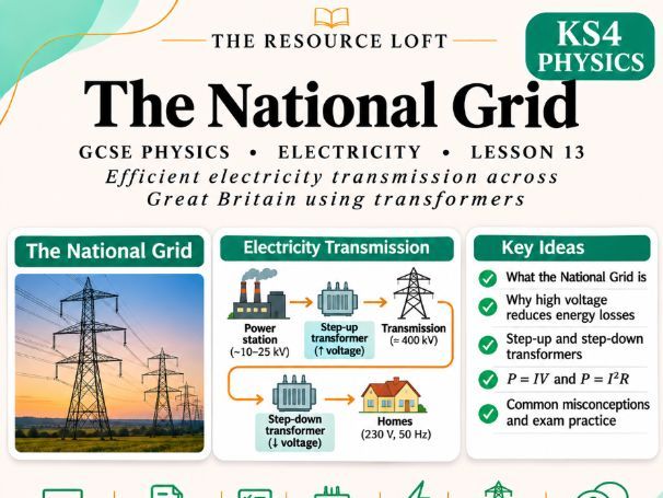 KS4 Physics | The National Grid | PowerPoint & Differentiated Worksheets | AQA GCSE