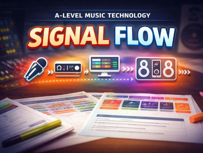 Signal Flow - A3 Revision Poster Music Technology