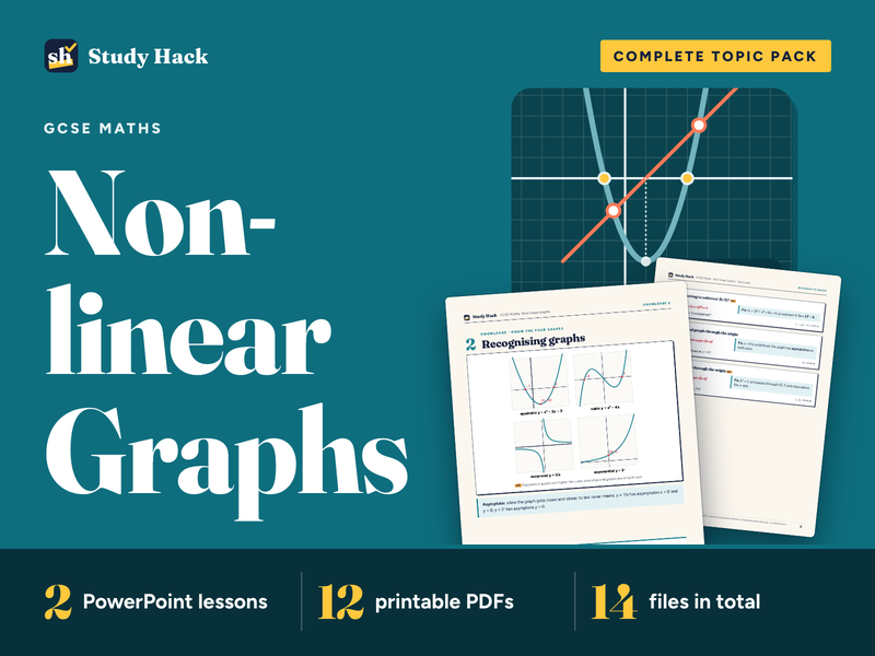 GCSE Maths Non-linear Graphs Complete Topic Pack