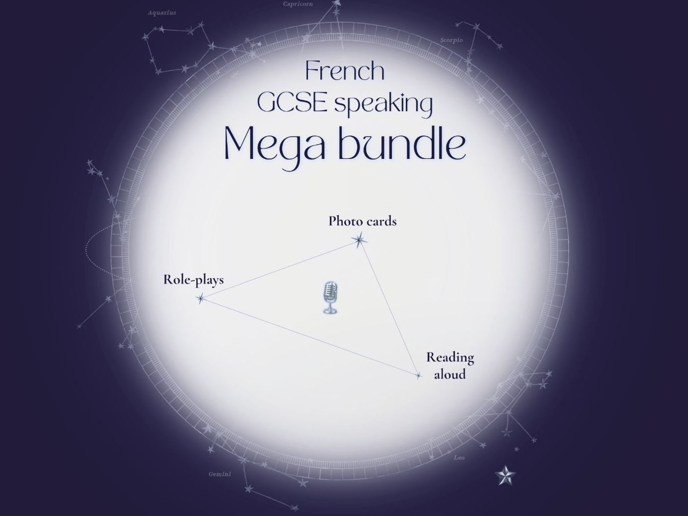 Speaking Mega Bundle – French GCSE (AQA)