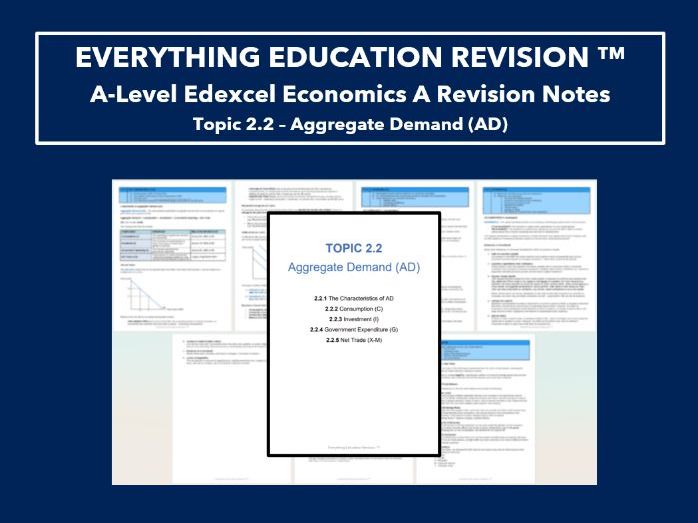 A-Level Edexcel Economics Revision Notes for Topic 2.2 – Aggregate Demand (AD)